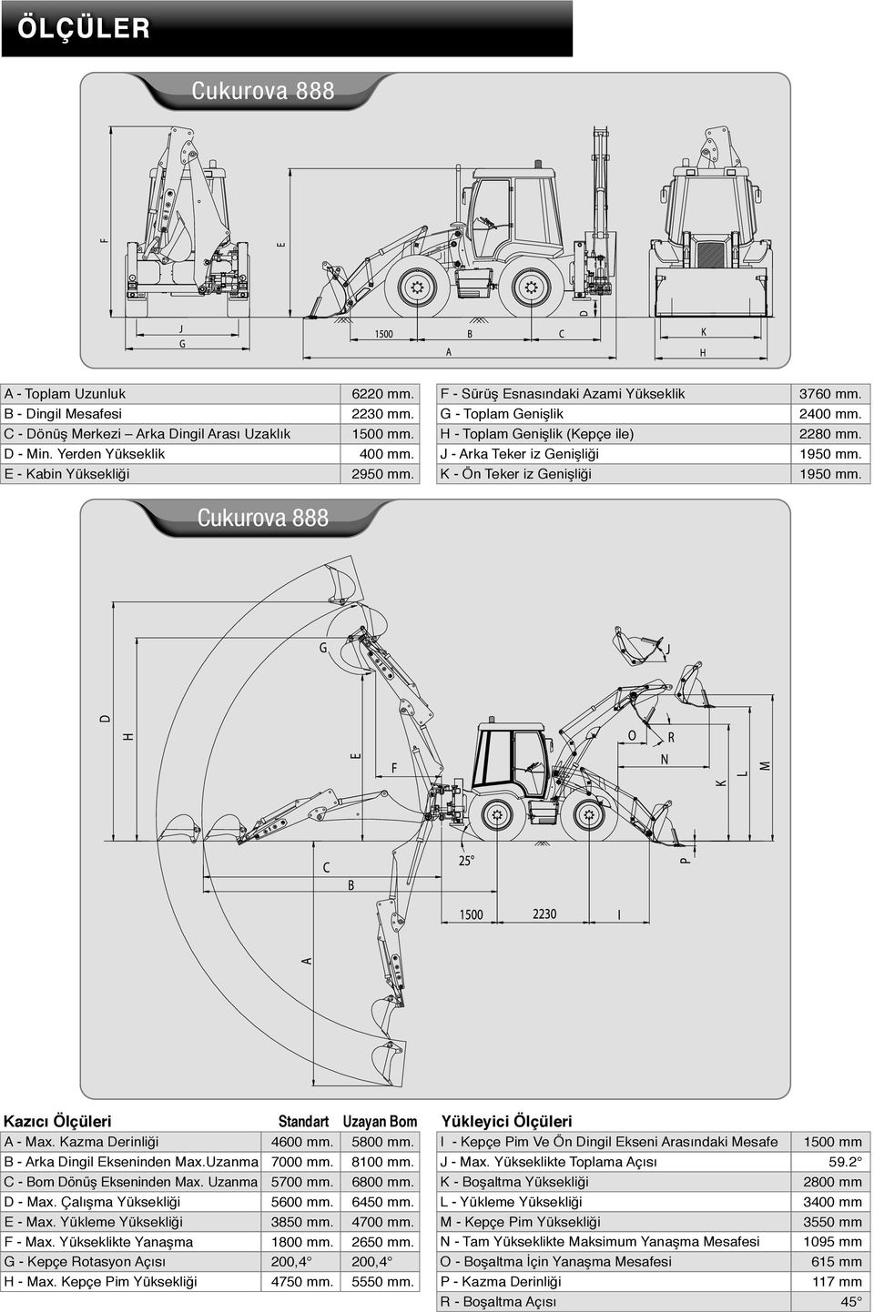 K - Ön Teker iz Genişliği 1950 mm. Cukurova 888 Kazıcı Ölçüleri Standart Uzayan Bom A - Max. Kazma Derinliği 4600 mm. 5800 mm. B - Arka Dingil Ekseninden Max.Uzanma 7000 mm.