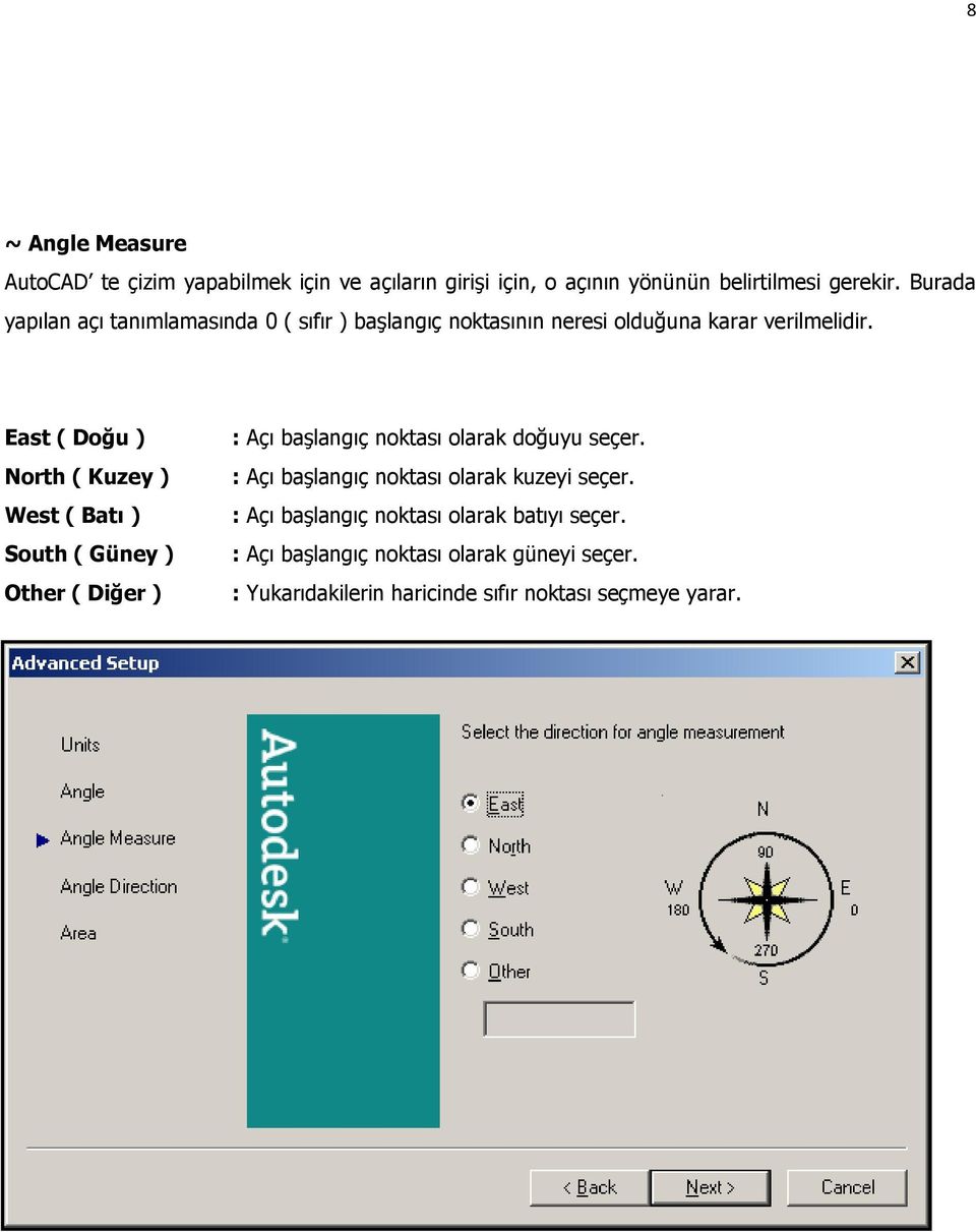 East ( Doğu ) North ( Kuzey ) West ( Batı ) South ( Güney ) Other ( Diğer ) : Açı başlangıç noktası olarak doğuyu seçer.