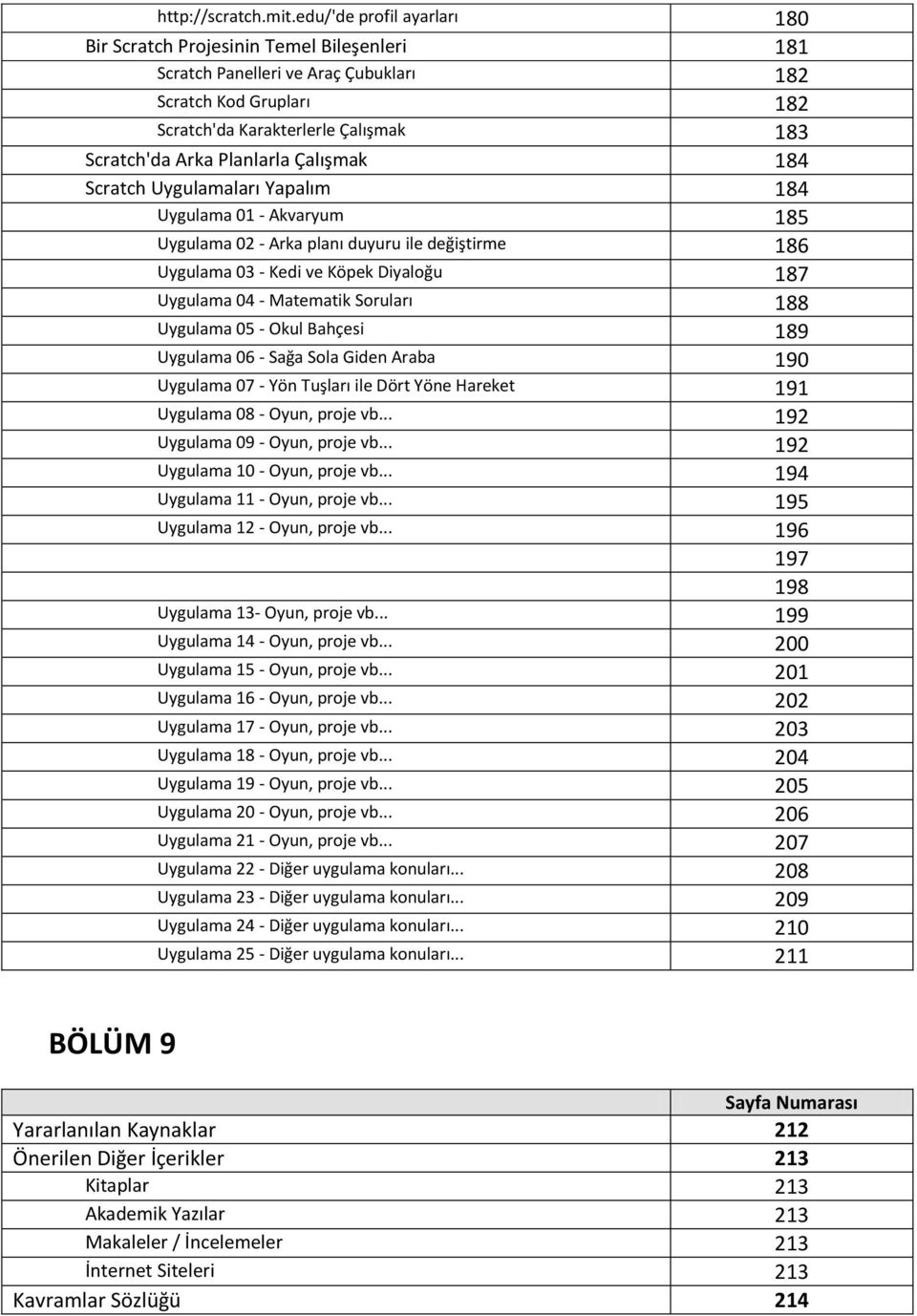 Planlarla Çalışmak 184 Scratch Uygulamaları Yapalım 184 Uygulama 01 - Akvaryum 185 Uygulama 02 - Arka planı duyuru ile değiştirme 186 Uygulama 03 - Kedi ve Köpek Diyaloğu 187 Uygulama 04 - Matematik