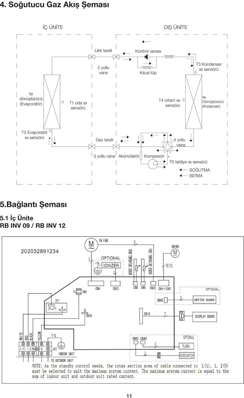 Dönüştürücü (Kodanser) T2 Evaporatör ısı sensörü Gaz tarafı 4 yollu vana 3 yollu vana Akümülatör