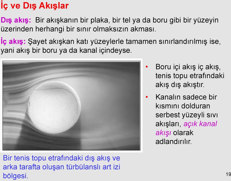 İç akış: Şayet akışkan katı yüzeylerle tamamen sınırlandırılmış ise, yani akış bir boru ya da kanal içindeyse.