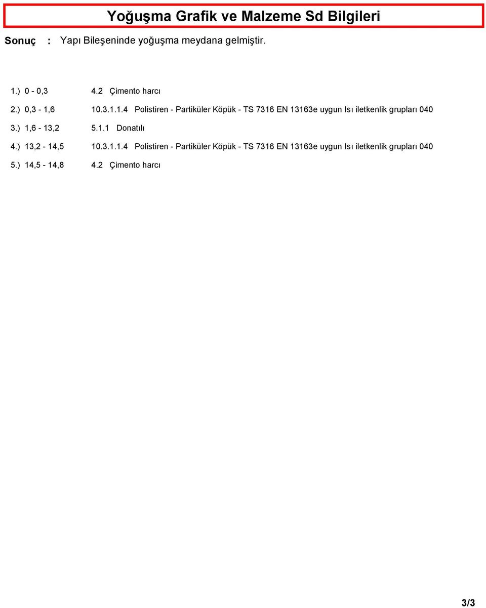 6 3.) 1,6-13, 4.) 13, - 14,5 5.) 14,5-14,8 4. Çimento harcı 1.3.1.1.4 Polistiren - Partiküler Köpük - TS 7316 EN 13163e uygun Isı iletkenlik grupları 4 5.