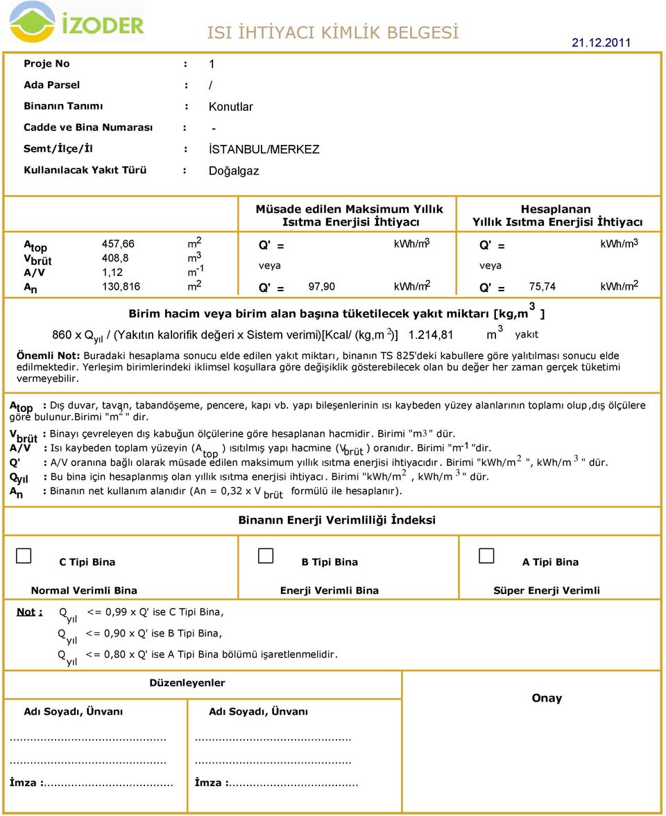 1.11 Atop Vbrüt A/V An Müsade edilen Maksimum Yıllık Isıtma Enerjisi İhtiyacı Hesaplanan Yıllık Isıtma Enerjisi İhtiyacı 457,66 m Q' = kwh/m Q' = 48,8 m3 veya veya 1,1 m -1 13,816 m Q' = 97,9 kwh/m