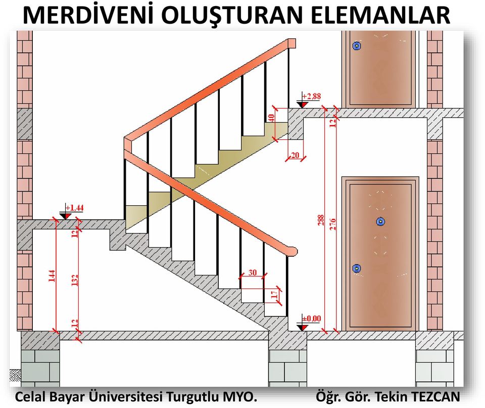 ELEMANLAR