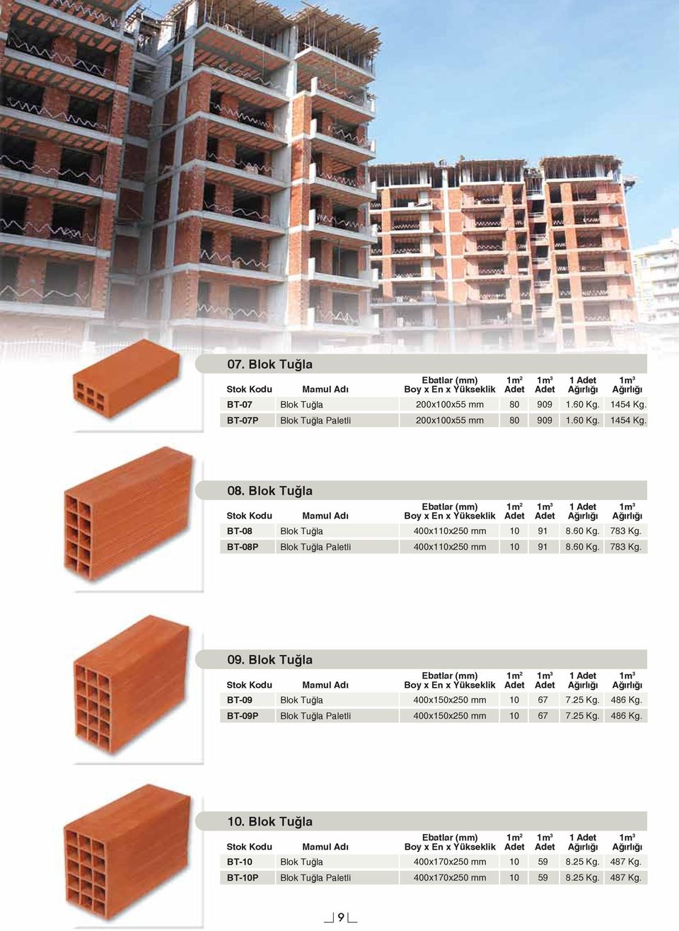 Blok Tuğla BT09 Blok Tuğla 400x150x250 mm 67 1 7.25 Kg. 486 Kg. BT09P Blok Tuğla Paletli 400x150x250 mm 67 7.25 Kg. 486 Kg.. Blok Tuğla BT Blok Tuğla 400x170x250 mm 59 1 8.