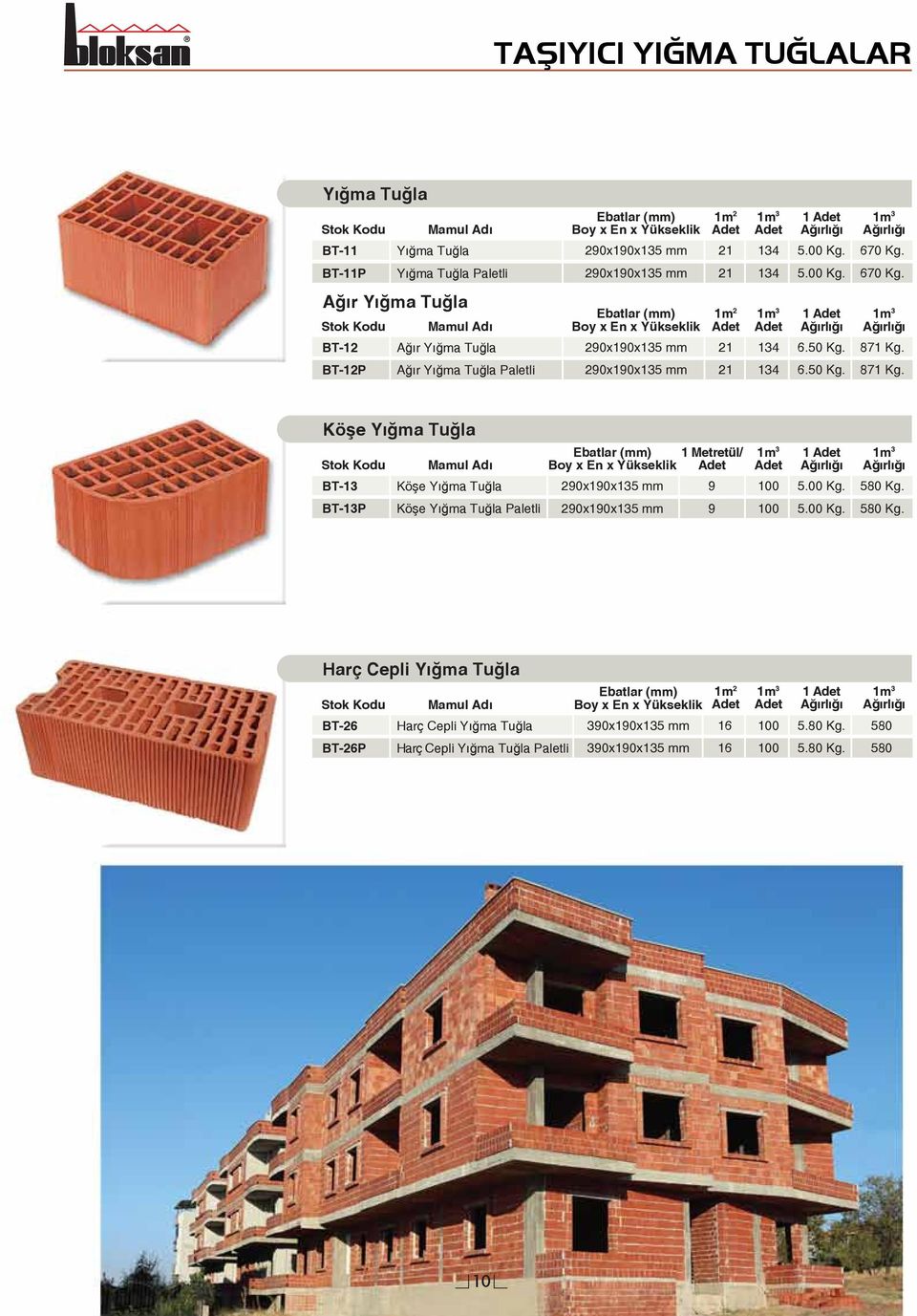 BT12P Ağır Yığma Tuğla Paletli 290x190x135 mm 21 134 6.50 Kg. 871 Kg. Köşe Yığma Tuğla BT13 Köşe Yığma Tuğla 290x190x135 mm 1 Metretül/ 9 0 1 5.00 Kg.