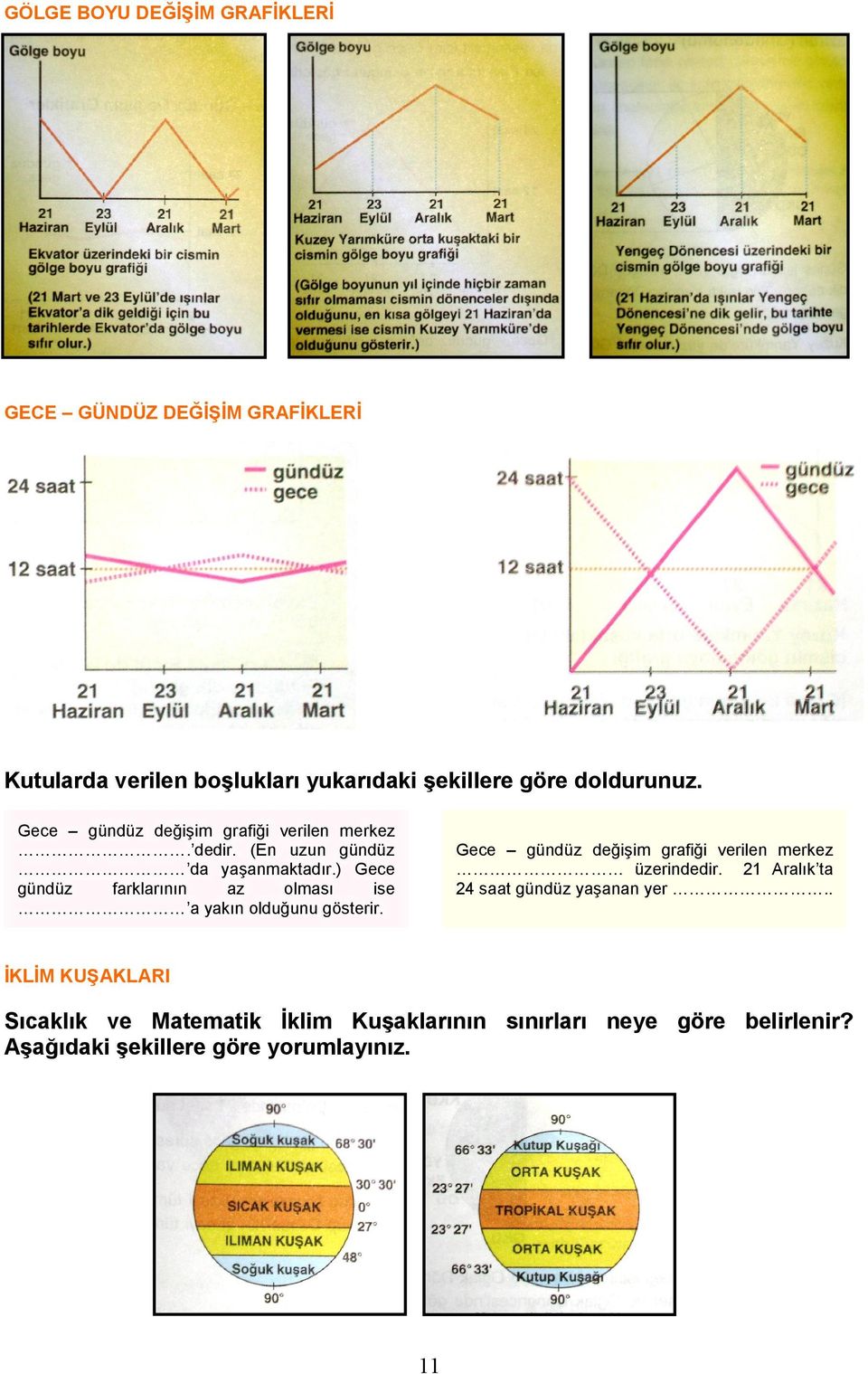 ) Gece gündüz farklarının az olması ise a yakın olduğunu gösterir. Gece gündüz değişim grafiği verilen merkez üzerindedir.