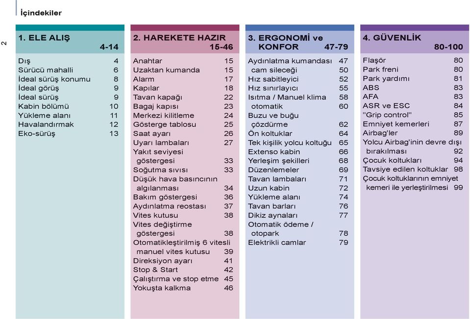 18 Tavan kapağı 22 Bagaj kapısı 23 Merkezi kilitleme 24 Gösterge tablosu 25 Saat ayarı 26 Uyarı lambaları 27 Yakıt seviyesi göstergesi 33 Soğutma sıvısı 33 Düşük hava basıncının algılanması 34 Bakım