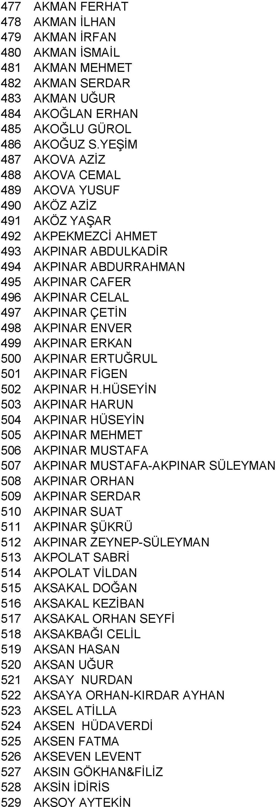 ÇETİN 498 AKPINAR ENVER 499 AKPINAR ERKAN 500 AKPINAR ERTUĞRUL 501 AKPINAR FİGEN 502 AKPINAR H.