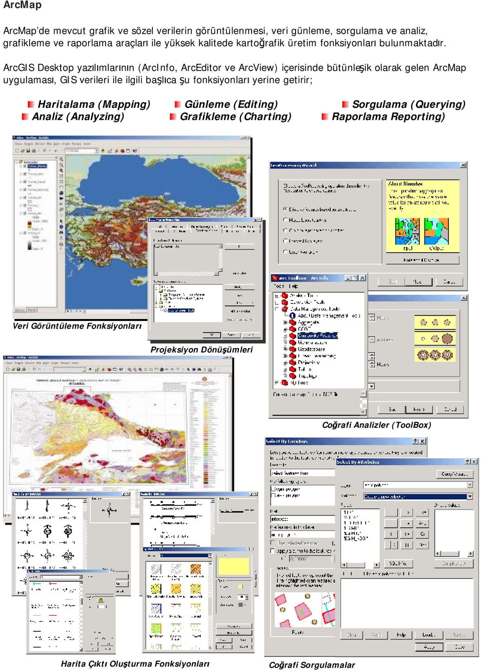 ArcGIS Desktop yazılımlarının (ArcInfo, ArcEditor ve ArcView) içerisinde bütünleşik olarak gelen ArcMap uygulaması, GIS verileri ile ilgili başlıca şu