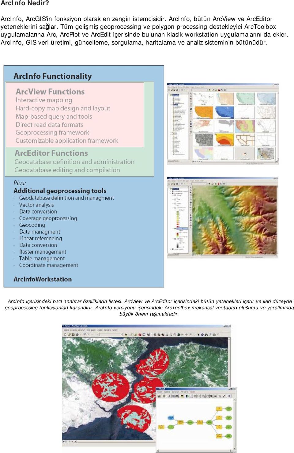 ekler. ArcInfo, GIS veri üretimi, güncelleme, sorgulama, haritalama ve analiz sisteminin bütünüdür. ArcInfo içerisindeki bazı anahtar özelliklerin listesi.