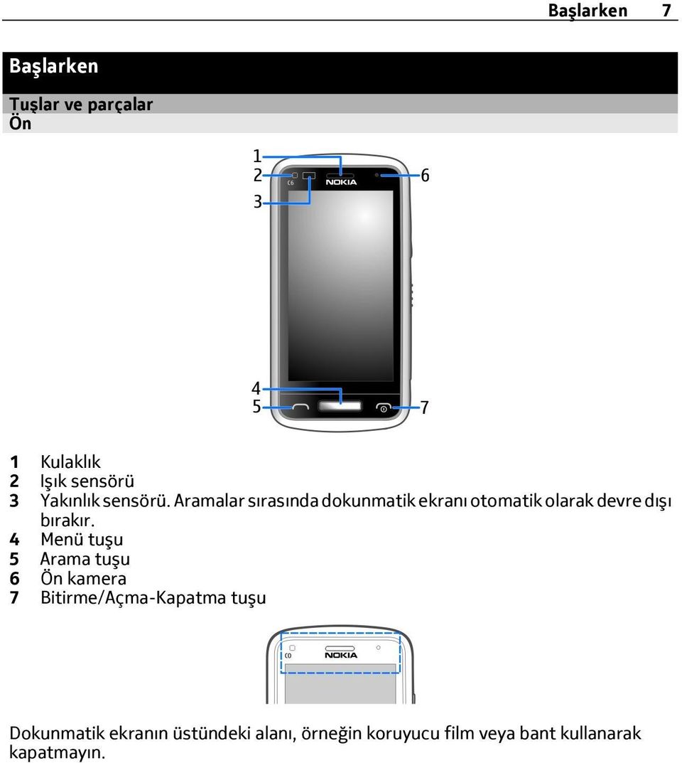 Nokia C6-01 Kullanım Kılavuzu - PDF Free Download