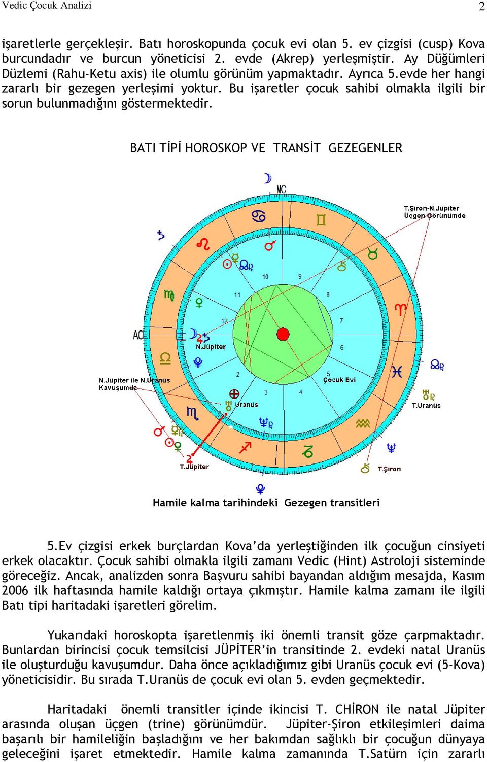 Bu işaretler çocuk sahibi olmakla ilgili bir sorun bulunmadığını göstermektedir. BATI TİPİ HOROSKOP VE TRANSİT GEZEGENLER Hamile kalma tarihindeki Gezegen transitleri 5.