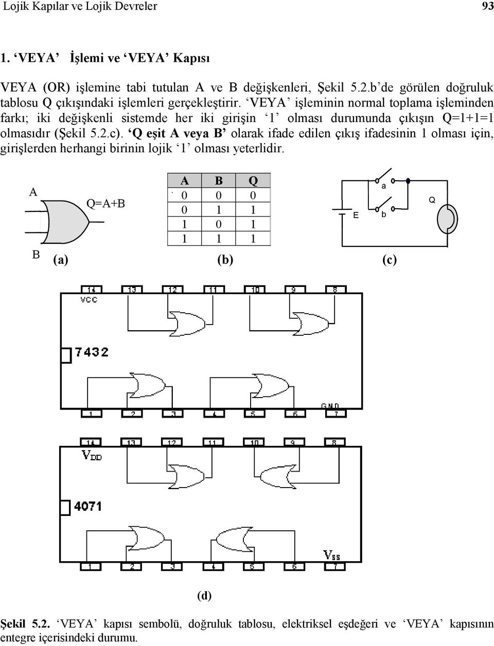 Lojik Kapılar ve Lojik Devreler (Logic Gates And Logic Circuits) - PDF Free  Download