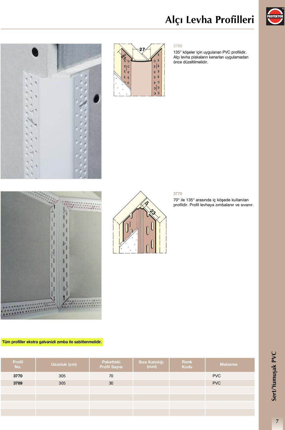 3770 70 ile 35 arasında iç köşede kullanılan profildir.