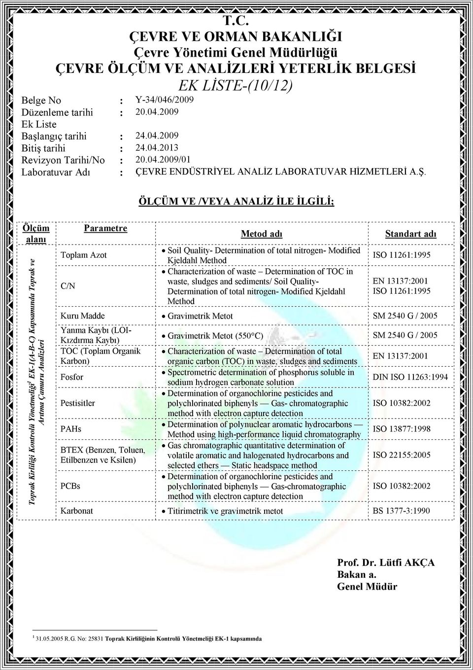 Standart adı ISO 11261:1995 EN 13137:2001 ISO 11261:1995 Kuru Madde Gravimetrik Metot SM 2540 G / 2005 Yanma Kaybı (LOI- Kızdırma Kaybı) TOC (Toplam Organik Karbon) Fosfor Pestisitler PAHs BTEX