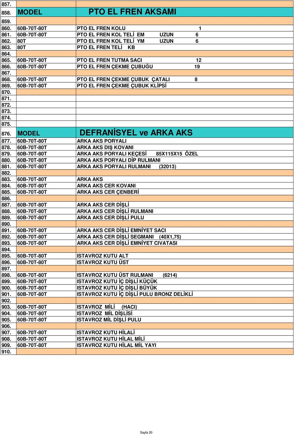 872. 873. 874. 875. 876. MODEL DEFRANİSYEL ve ARKA AKS 877. 60B-70T-80T ARKA AKS PORYALI 878. 60B-70T-80T ARKA AKS DIŞ KOVANI 879. 60B-70T-80T ARKA AKS PORYALI KEÇESİ 85X115X15 ÖZEL 880.