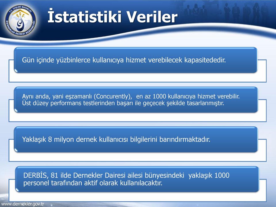 Üst düzey performans testlerinden başarı ile geçecek şekilde tasarlanmıştır.