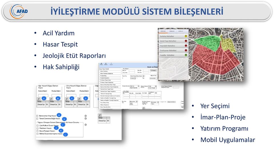 Raporları Hak Sahipliği Yer Seçimi