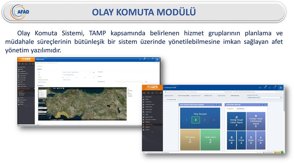 müdahale süreçlerinin bütünleşik bir sistem üzerinde