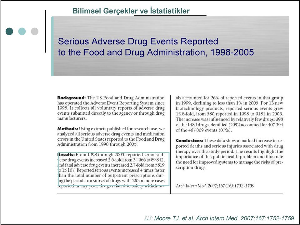 and Drug Administration, 1998-2005 : Moore