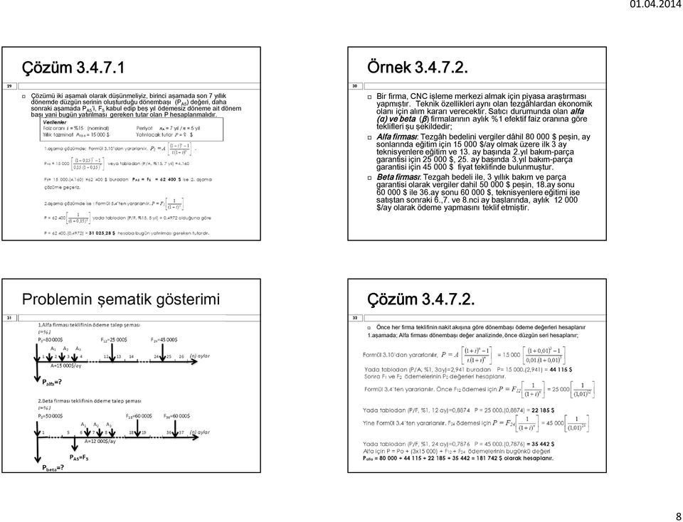 döneme ait dönem başı yani bugün yatırılması gereken tutar olan P hesaplanmalıdır. 30 Bir firma, CNC işleme merkezi almak için piyasa araştırması yapmıştır.