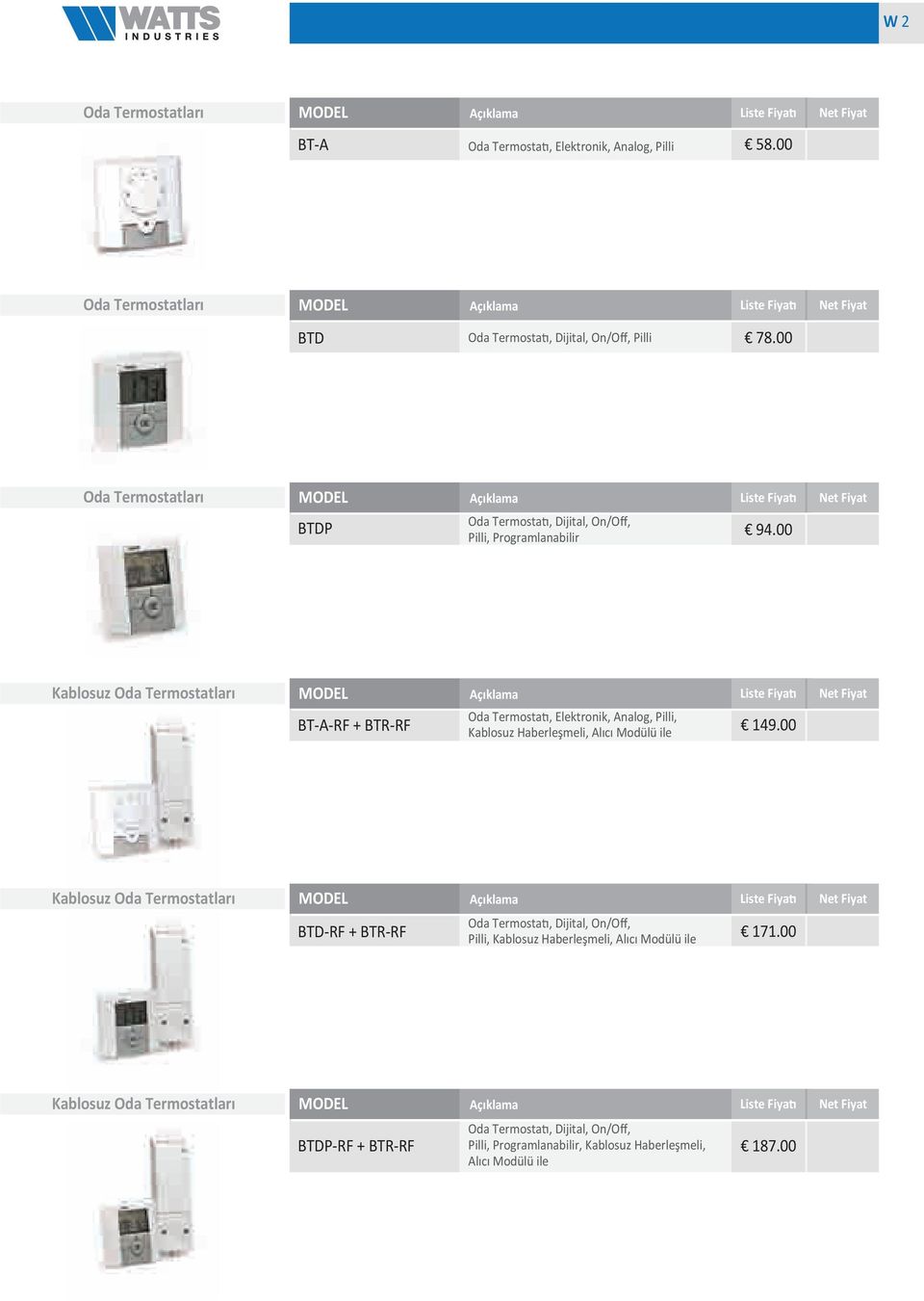 00 Oda Termostatları MODEL Açıklama Liste Fiyatı Net Fiyat Oda Termostatı, Dijital, On/Off, BTDP Pilli, Programlanabilir 94.