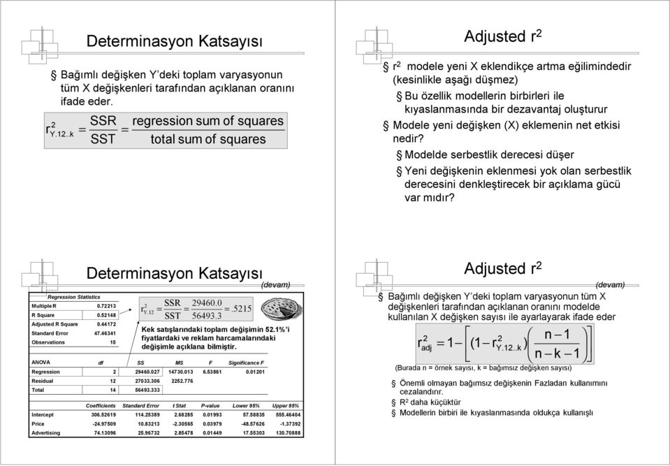 dezavantaj oluşturur Modele yeni değişken (X) eklemenin net etkisi nedir?