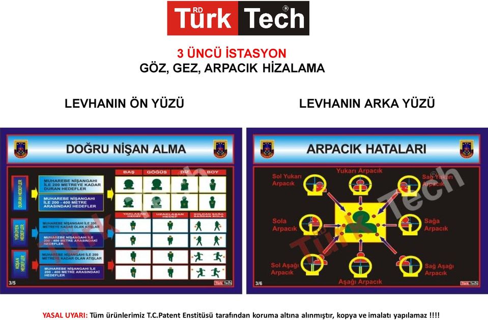 HK33 PİYADE TÜFEĞİ MEKANİK NİŞANCILIK İSTASYONU. Dünya, Türk Teknolojisi  İle Mutlaka Tanışacak - PDF Free Download