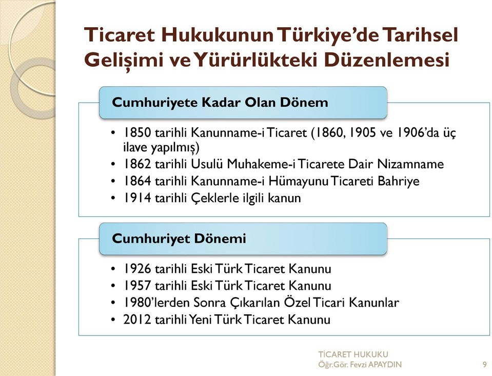 Hümayunu Ticareti Bahriye 1914 tarihli Çeklerle ilgili kanun Cumhuriyet Dönemi 1926 tarihli Eski Türk Ticaret Kanunu 1957 tarihli