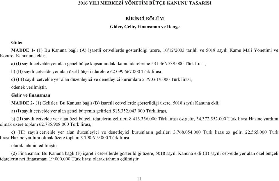 000 Türk lirası, b) (II) sayılı cetvelde yer alan özel bütçeli idarelere 62.099.667.000 Türk lirası, c) (III) sayılı cetvelde yer alan düzenleyici ve denetleyici kurumlara 3.790.619.