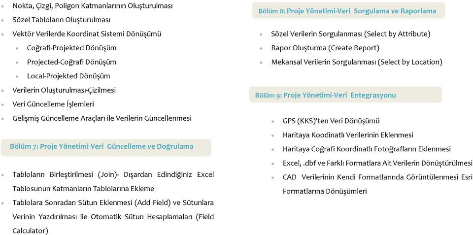 Birleştirilmesi (Join)- Dışardan Edindiğiniz Excel Tablosunun Katmanların Tablolarına Ekleme Tablolara Sonradan Sütun Eklenmesi (Add Field) ve Sütunlara Verinin Yazdırılması ile Otomatik Sütun