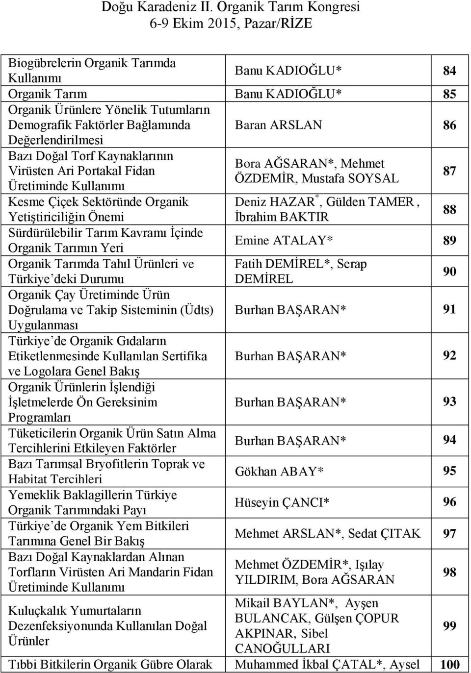 Önemi İbrahim BAKTIR 88 Sürdürülebilir Tarım Kavramı İçinde Emine ATALAY* 89 Organik Tarımın Yeri Organik Tarımda Tahıl Ürünleri ve Türkiye deki Durumu Organik Çay Üretiminde Ürün Doğrulama ve Takip