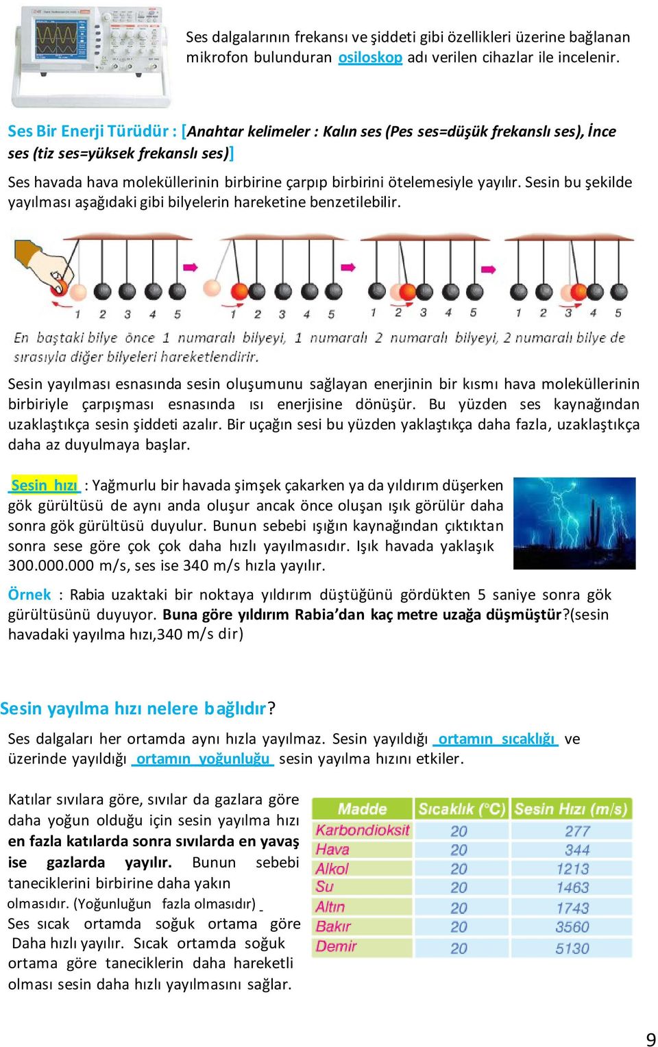 yayılır. Sesin bu şekilde yayılması aşağıdaki gibi bilyelerin hareketine benzetilebilir.