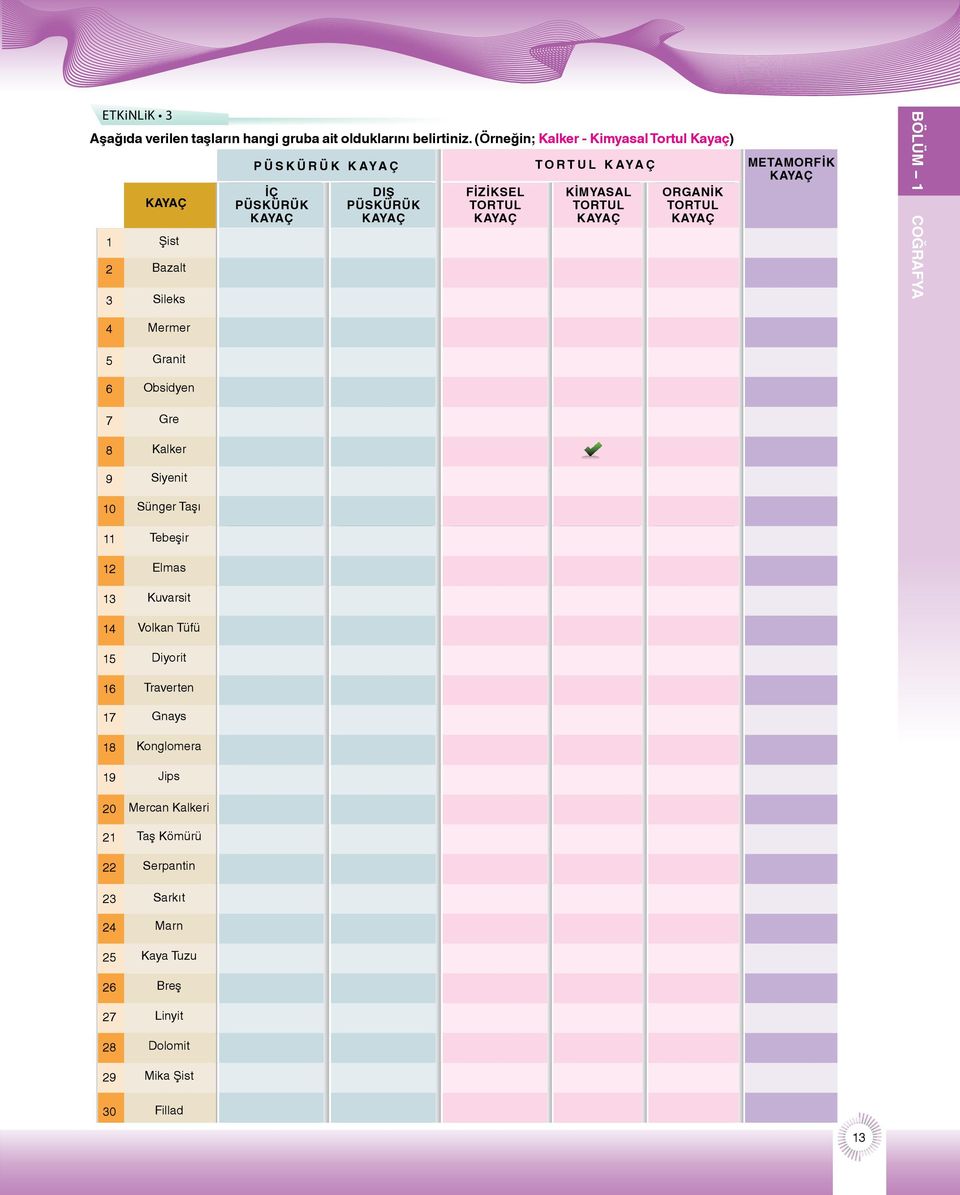 FİZİKSEL TORTUL KAYAÇ KİMYASAL TORTUL KAYAÇ ORGANİK TORTUL KAYAÇ METAMORFİK KAYAÇ BÖLÜM 1 COĞRAFYA 4 5 6 7 8 9 10 11 12 Mermer Granit Obsidyen Gre Kalker Siyenit