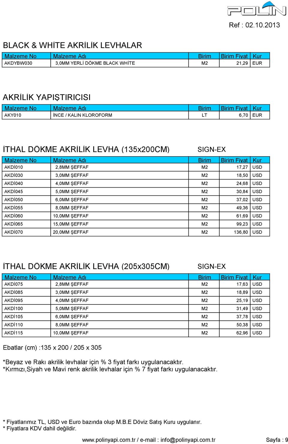 USD AKDİ060 10,0MM ŞEFFAF M2 61,69 USD AKDİ065 15,0MM ŞEFFAF M2 99,23 USD AKDİ070 20,0MM ŞEFFAF M2 136,80 USD İTHAL DÖKME AKRİLİK LEVHA (205x305CM) SIGN-EX AKDİ075 2,8MM ŞEFFAF M2 17,63 USD AKDİ085