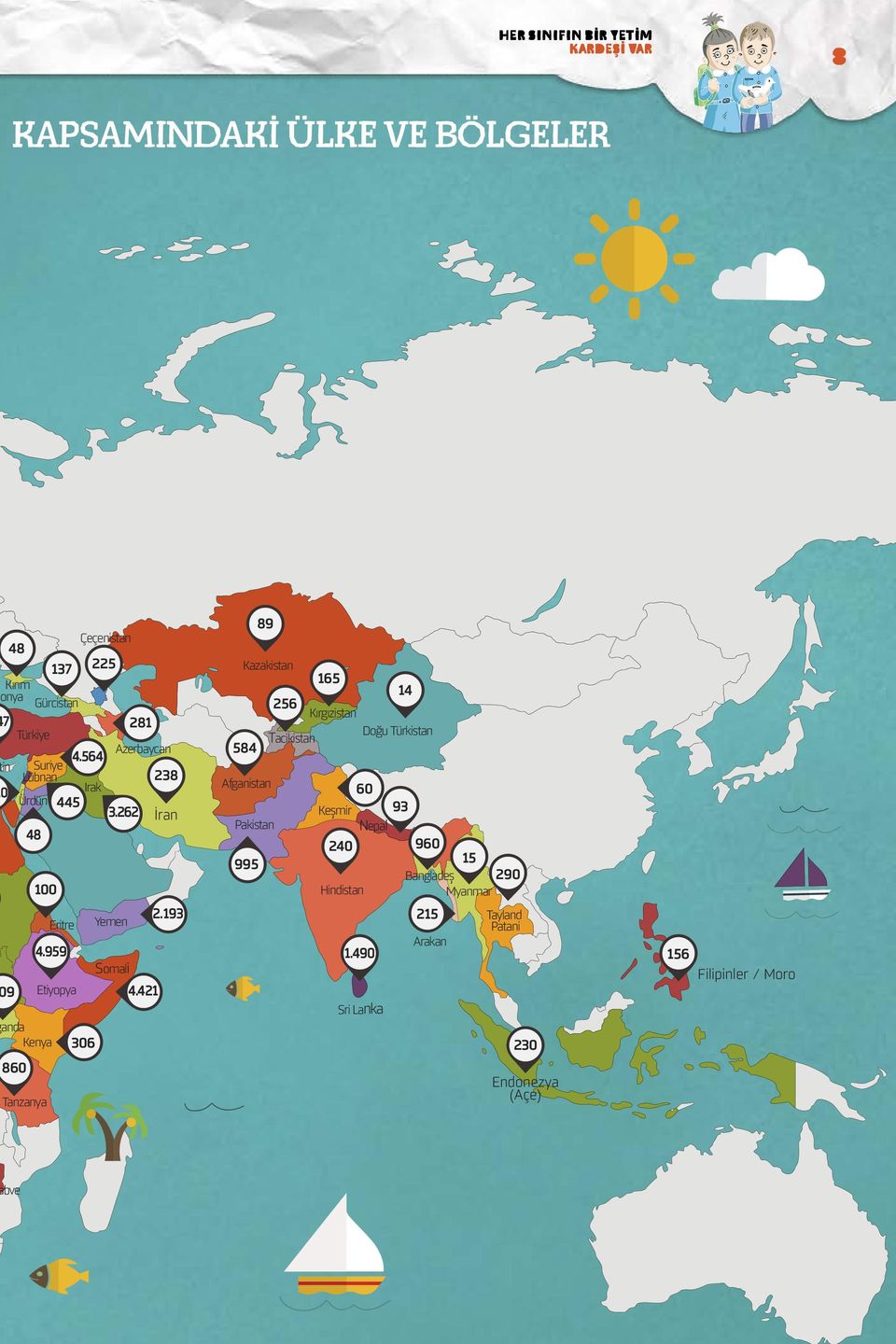 959 445 Etiyopya Çeçenistan 306 225 Yemen Somali 281 Azerbaycan 3.262 4.421 238 İran 2.