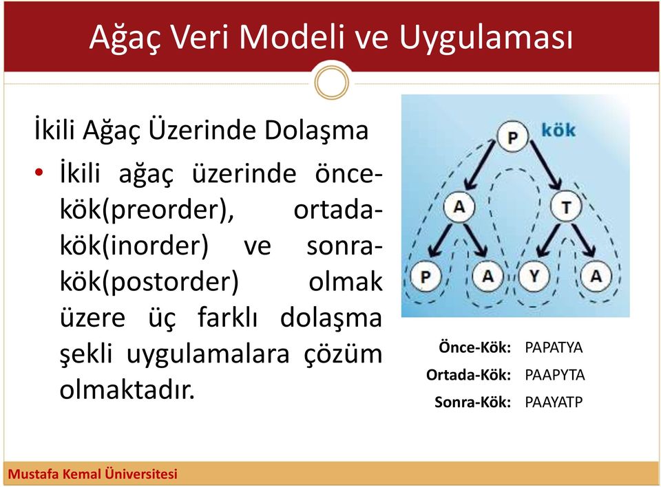 sonrakök(postorder) olmak üzere üç farklı dolaşma şekli