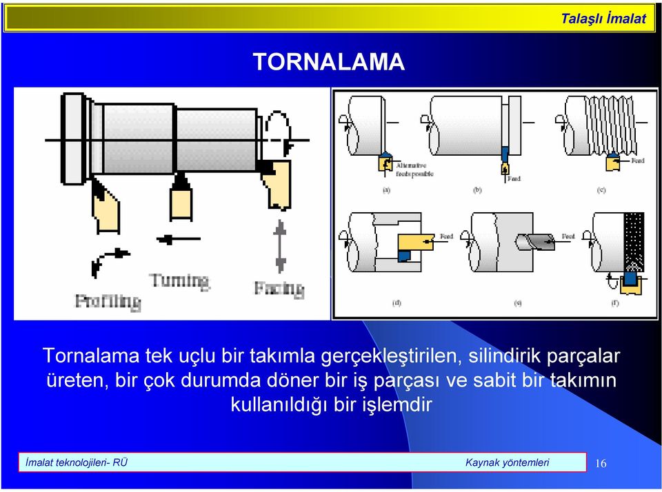 bir çok durumda döner bir iş parçası ve sabit