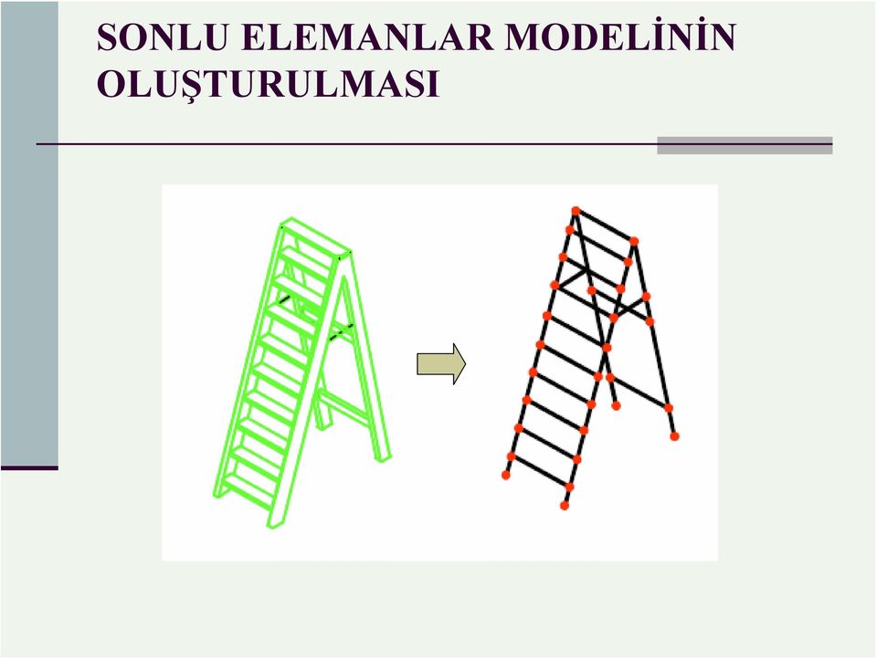 MODELİNİN