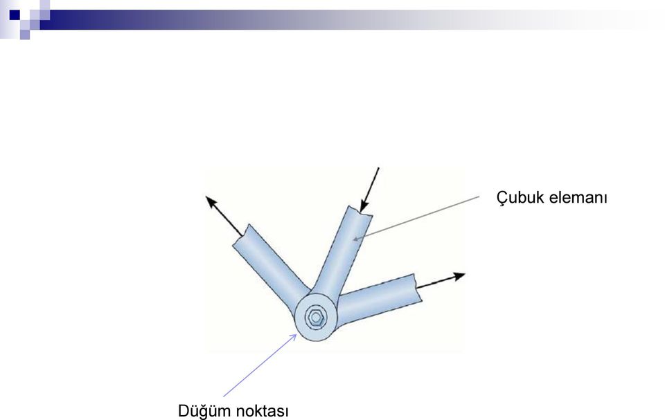 Çubuk