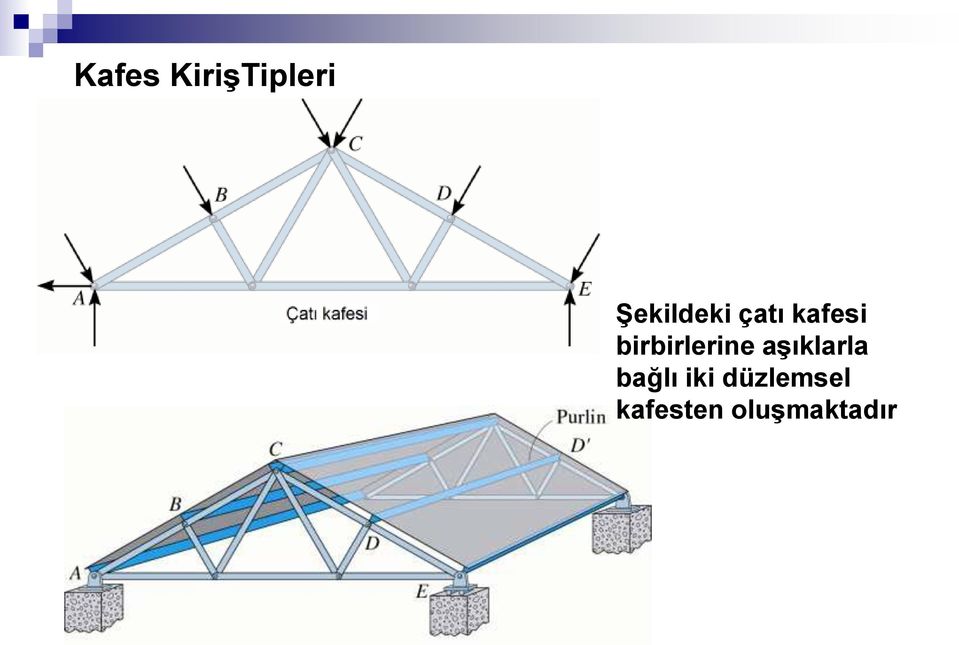 birbirlerine aşıklarla