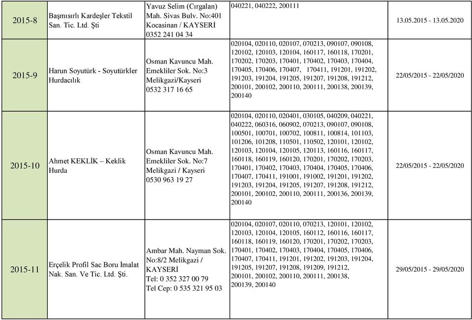 No:3 Melikgazi/Kayseri 0532 317 16 65 040221, 040222, 200111 020104, 020110, 020107, 070213, 090107, 090108, 120102, 120103, 120104, 160117, 160118, 170201, 170202, 170203, 170401, 170402, 170403,