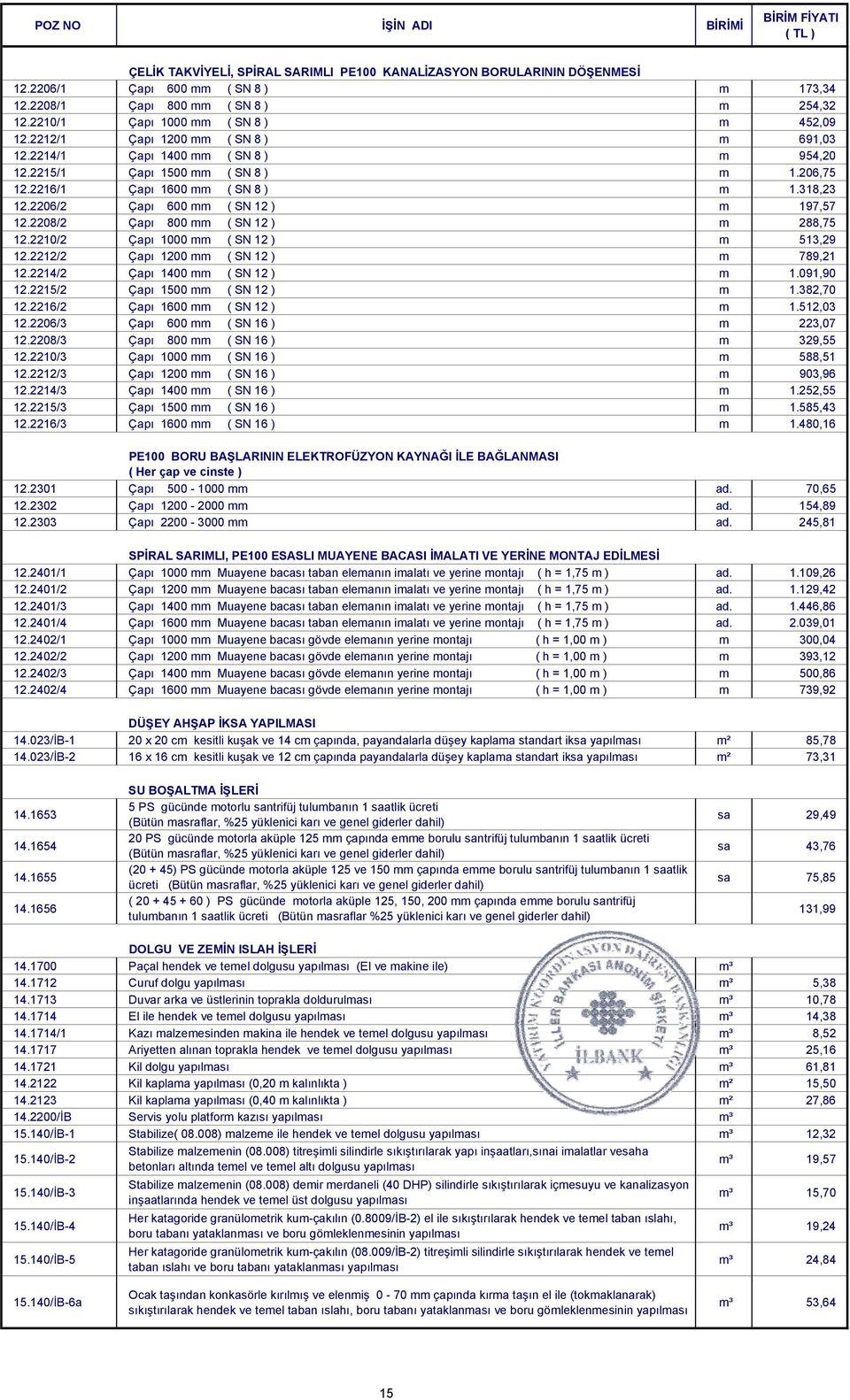 2206/2 Çapı 600 mm ( SN 12 ) m 197,57 12.2208/2 Çapı 800 mm ( SN 12 ) m 288,75 12.2210/2 Çapı 1000 mm ( SN 12 ) m 513,29 12.2212/2 Çapı 1200 mm ( SN 12 ) m 789,21 12.2214/2 Çapı 1400 mm ( SN 12 ) m 1.