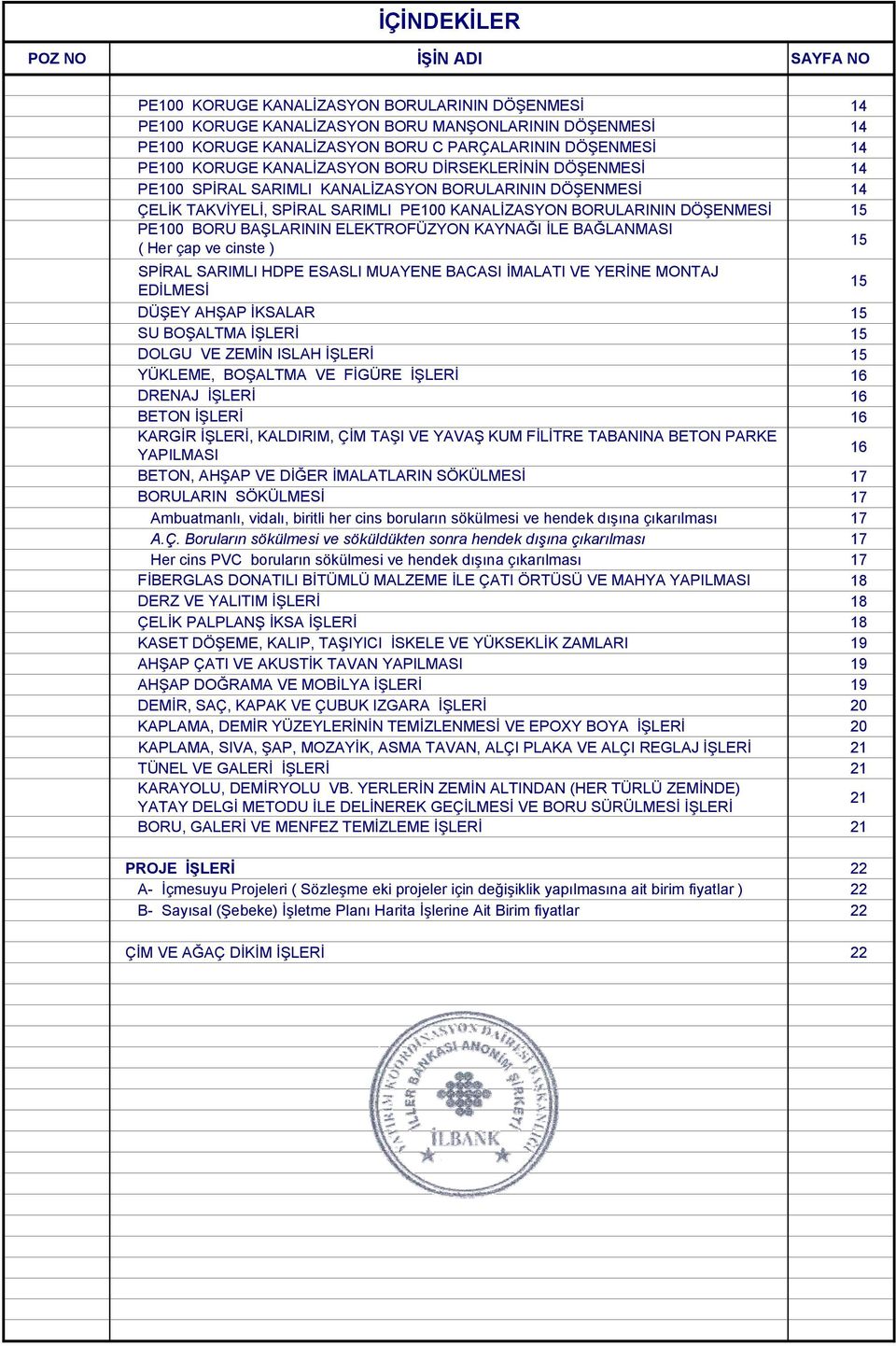 DÖŞENMESİ 15 PE100 BORU BAŞLARININ ELEKTROFÜZYON KAYNAĞI İLE BAĞLANMASI ( Her çap ve cinste ) 15 SPİRAL SARIMLI HDPE ESASLI MUAYENE BACASI İMALATI VE YERİNE MONTAJ EDİLMESİ 15 DÜŞEY AHŞAP İKSALAR 15