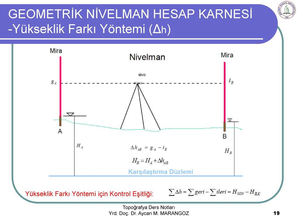 Yükseklik Farkı Yöntemi için