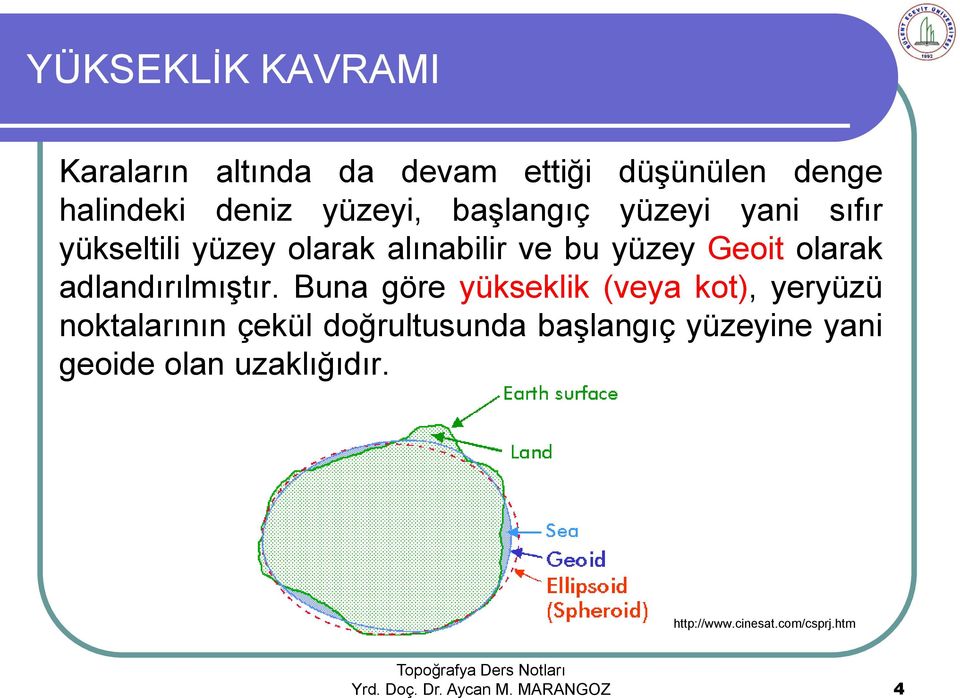 adlandırılmıştır.