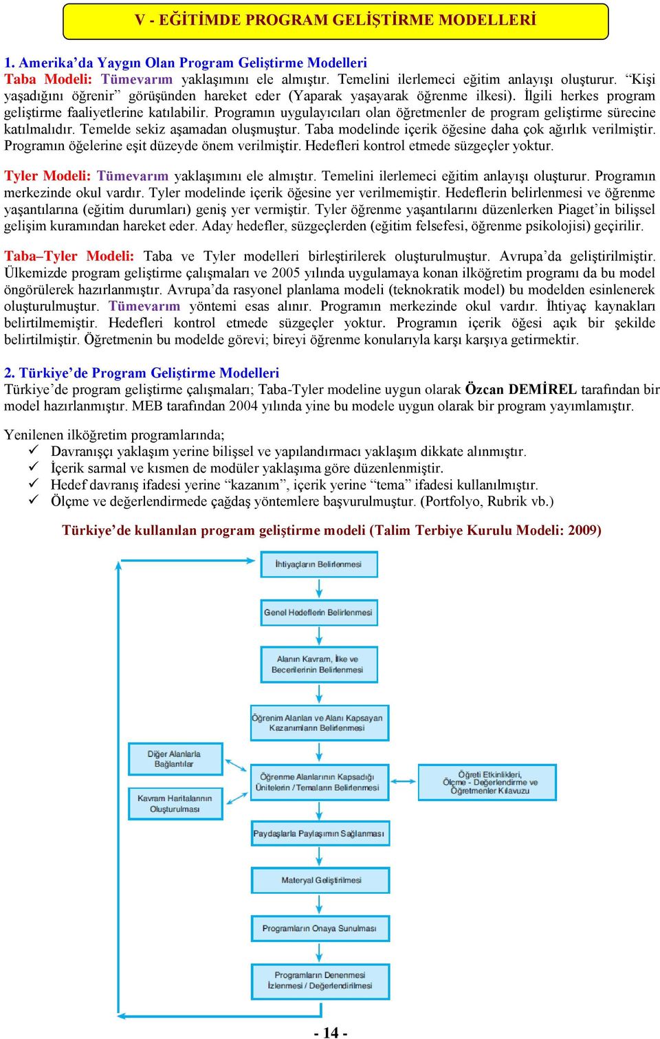 Programın uygulayıcıları olan öğretmenler de program geliştirme sürecine katılmalıdır. Temelde sekiz aşamadan oluşmuştur. Taba modelinde içerik öğesine daha çok ağırlık verilmiştir.