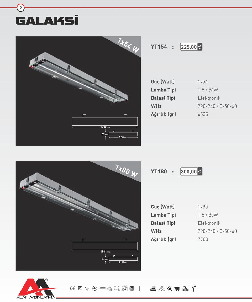 67mm 208mm 1x80 W YT180 : 300,00 Güç (Watt) :1x80