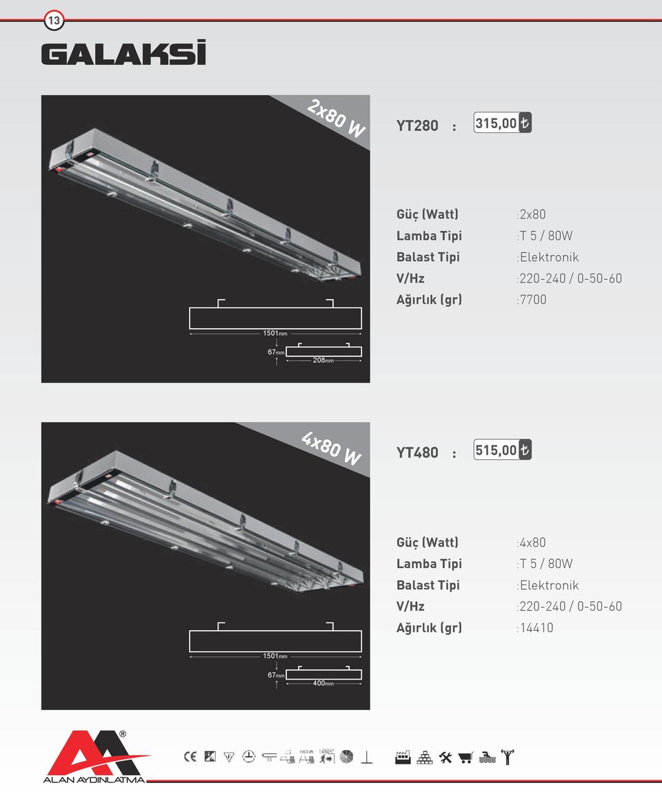 67mm 208mm 4x80 W YT480 : 515,00 Güç (Watt) :4x80